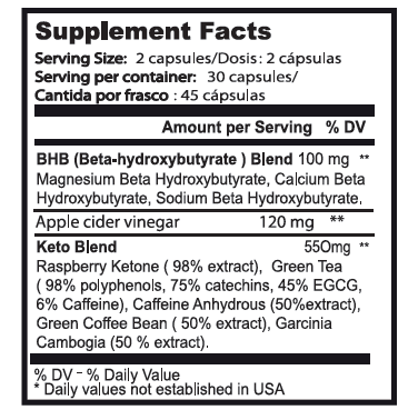 Keto + Apple - Imagen 2